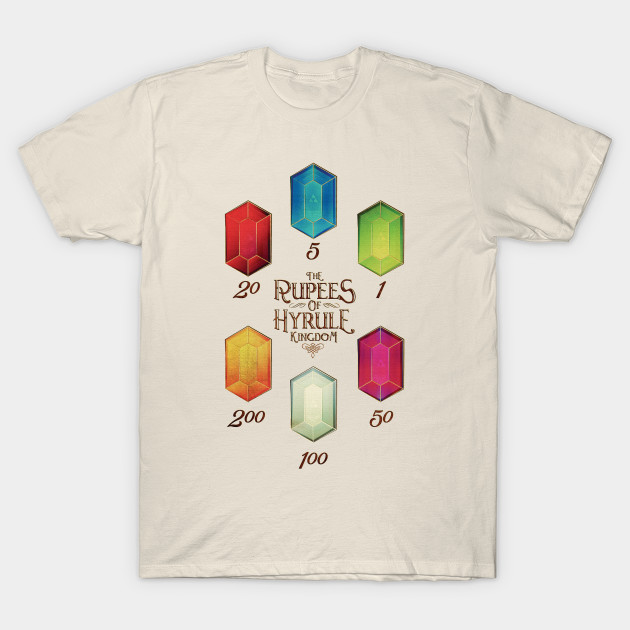 The Rupees of Hyrule Kingdom