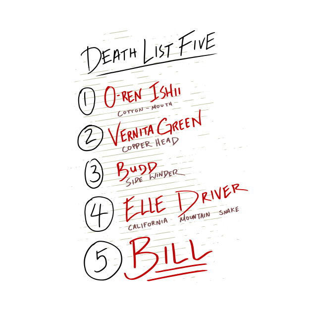 Death-List-Five.jpg