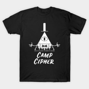 Camp Cipher