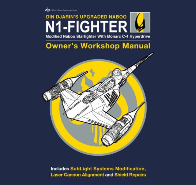 N1 Fighter Manual